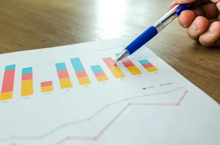 Dropshipping:The Pros and Cons in the UAE Marketplace 5 Read more about the article Dropshipping:The Pros and Cons in the UAE Marketplace